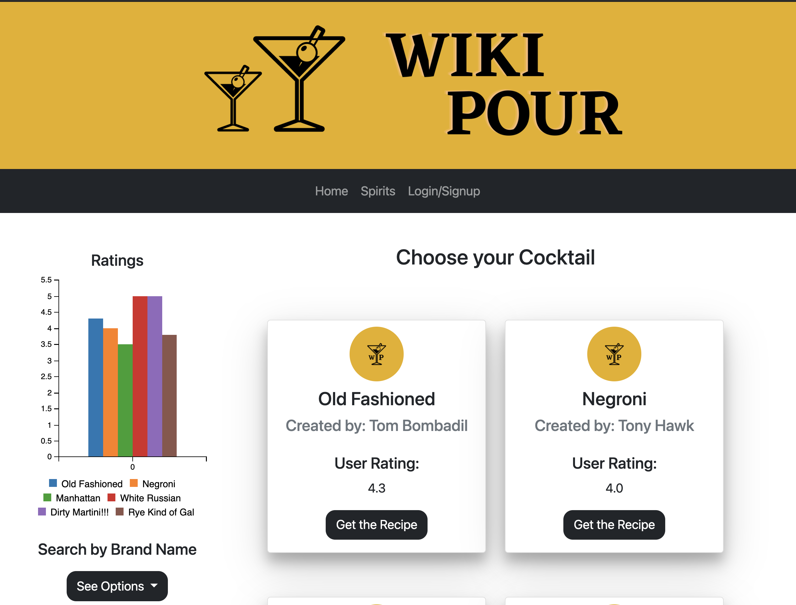 wikipour